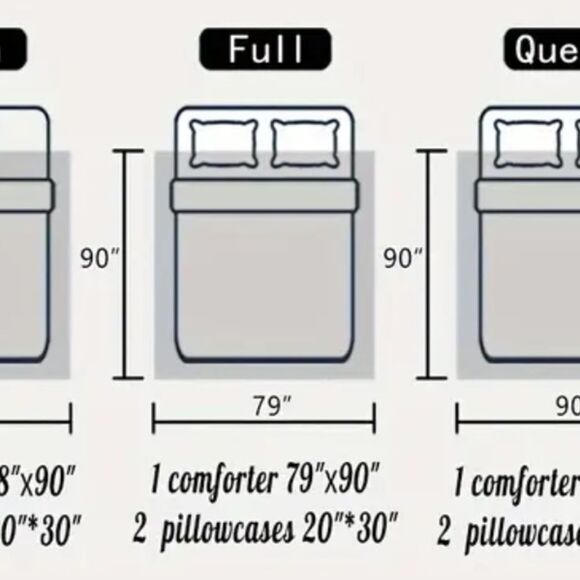 T.J.Maxx Cherry Pattern Comforter Set For Full bed - Picture 3 of 9